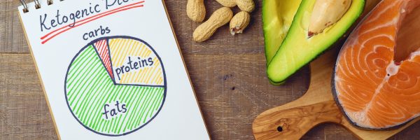 Ketogenic Diets, Your Gut, Health, and How To Properly Follow Them